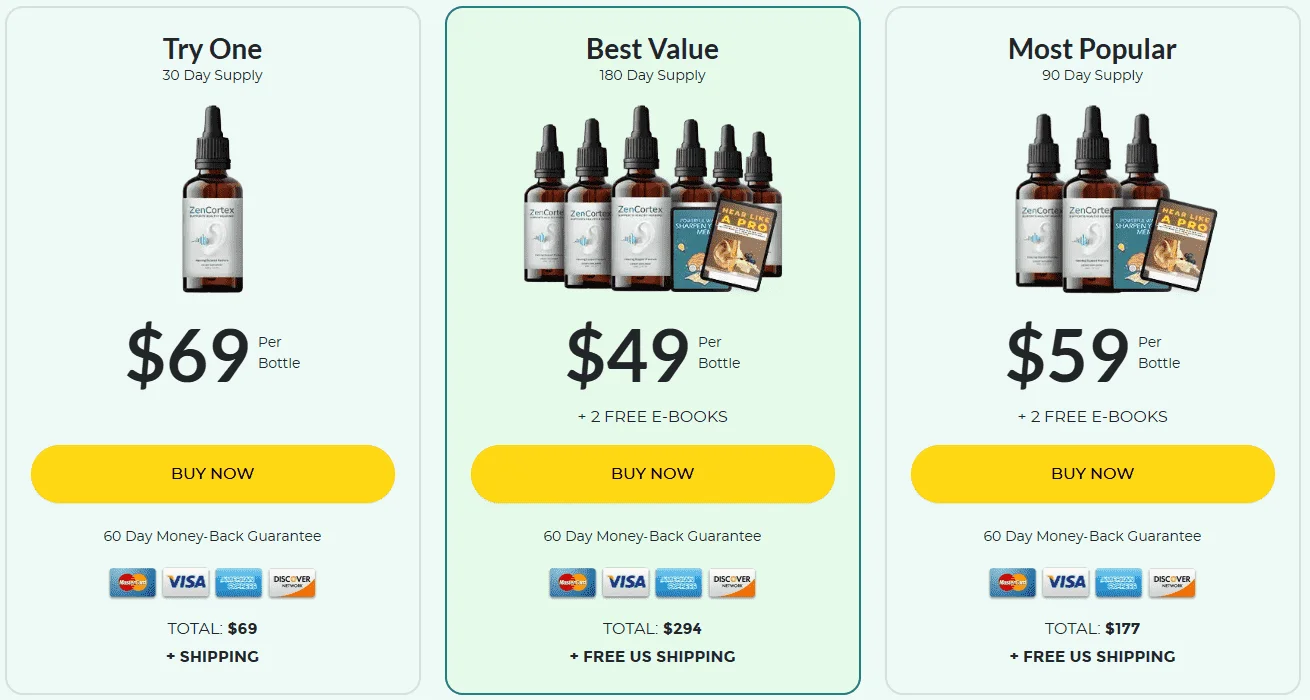 supplement-facts-zencortex 